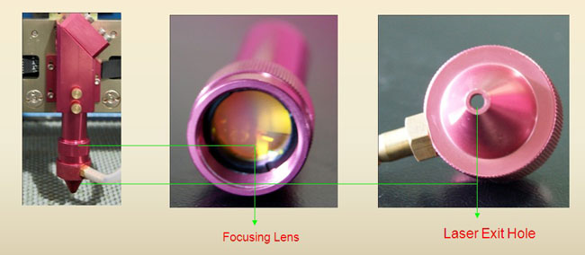 ZnSe Co2 Laser Focus Lens Dia detail