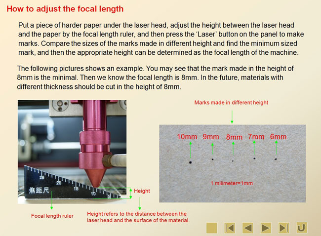 ZnSe Co2 Laser Focus Lens Dia details6