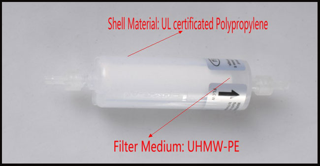 A filter for Sino-Printers details