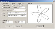 Equation Curve