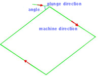 Ramp