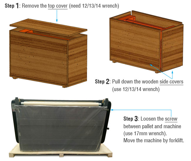 Roll-to-Roll Large Format Heat Transfer Machine 1720P (Electric -warming Machine)
