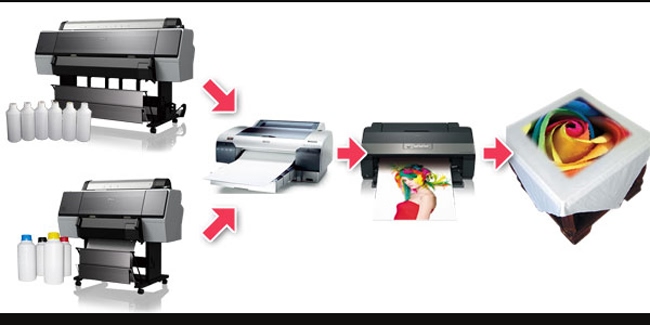 Sublimation Ink-BjtyI-002 usage 